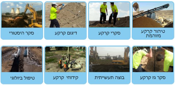 טיפול בקרקעות מזוהמות